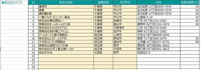 エクセル配車表の配送先入力画面